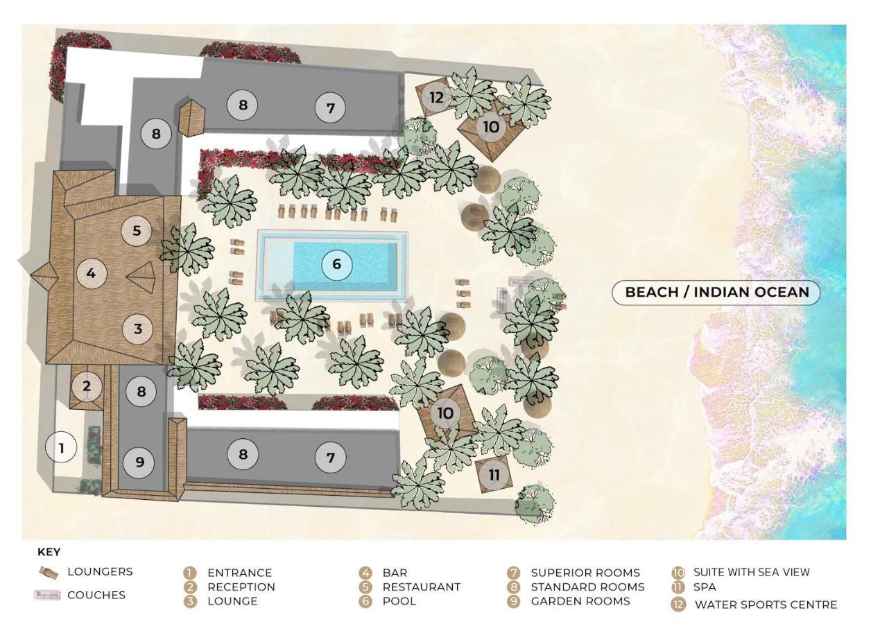 גאמביאני The Loop Beach Resort (Adults Only) מראה חיצוני תמונה